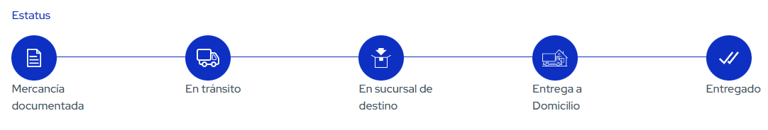 Estado de paquete en paquetexpress